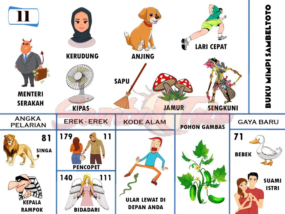 buku mimpi erek erek togel 11