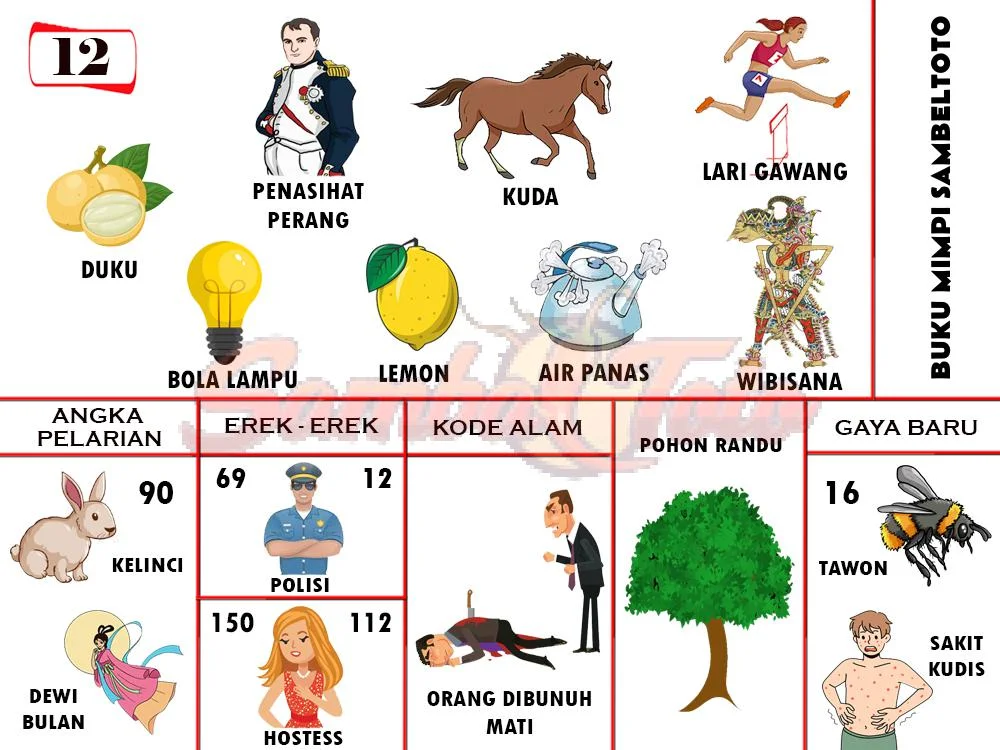 buku mimpi erek erek togel 12