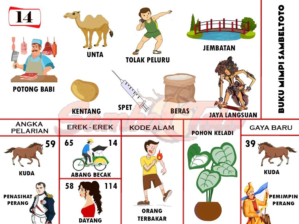 buku mimpi erek erek togel 14