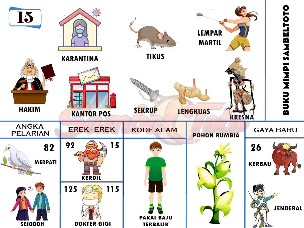 buku mimpi erek erek togel 15