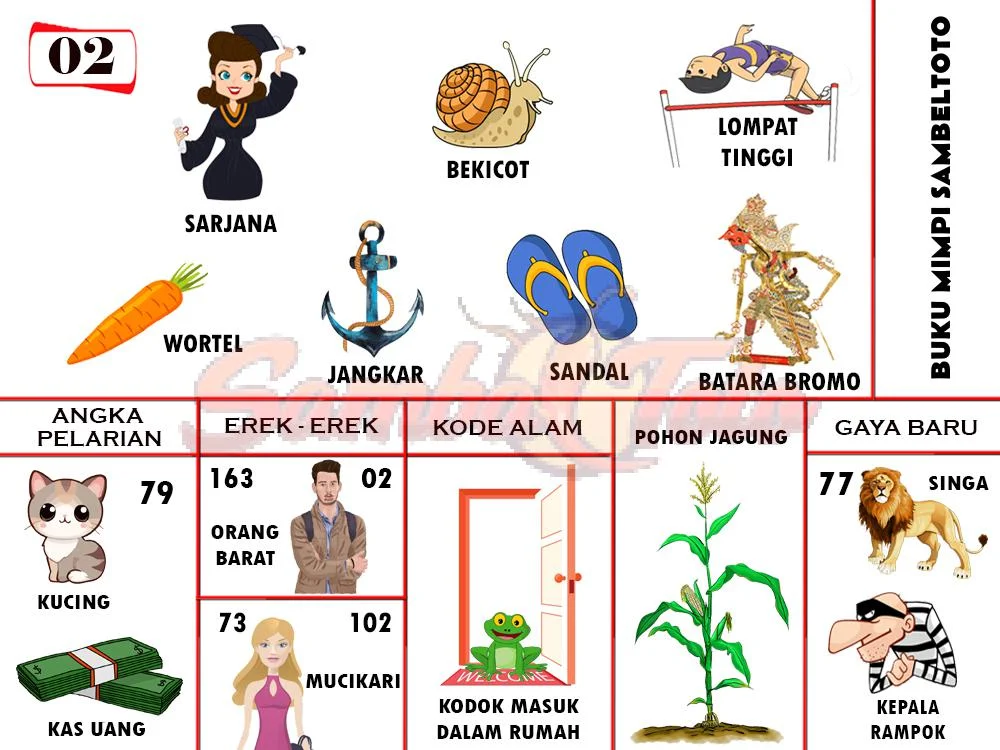 buku mimpi erek erek togel 02