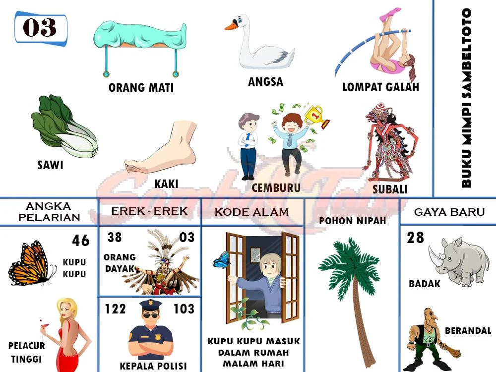 buku mimpi erek erek togel 03