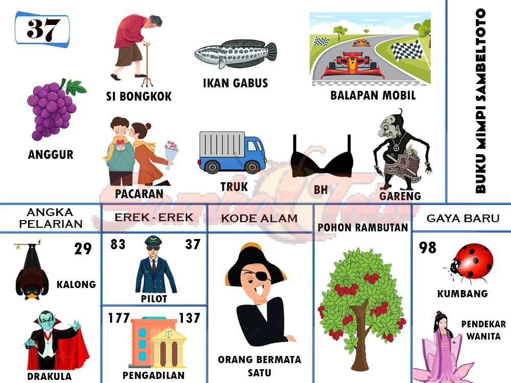 buku mimpi erek erek togel 37