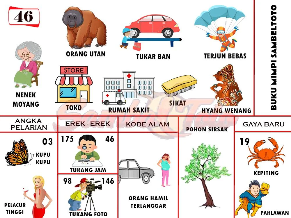 buku mimpi erek erek togel 46