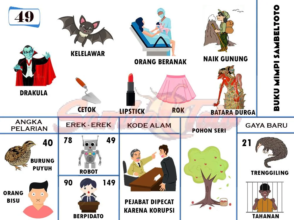buku mimpi erek erek togel 49