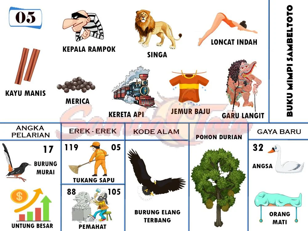 buku mimpi erek erek togel 05
