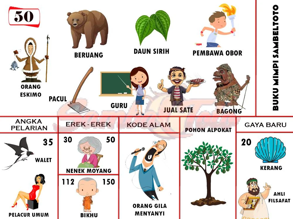 buku mimpi erek erek togel 50