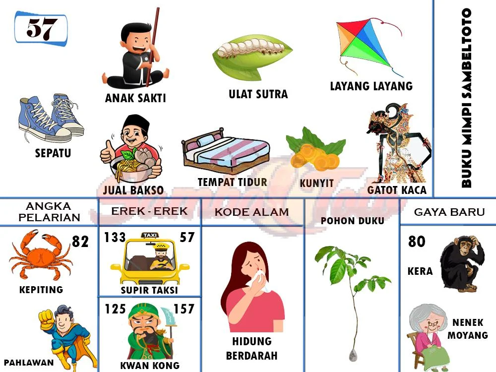buku mimpi erek erek togel 57