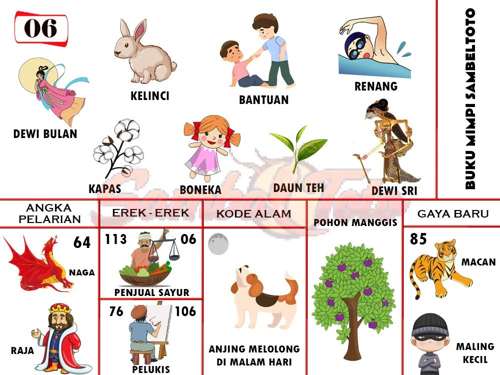 buku mimpi erek erek togel 06