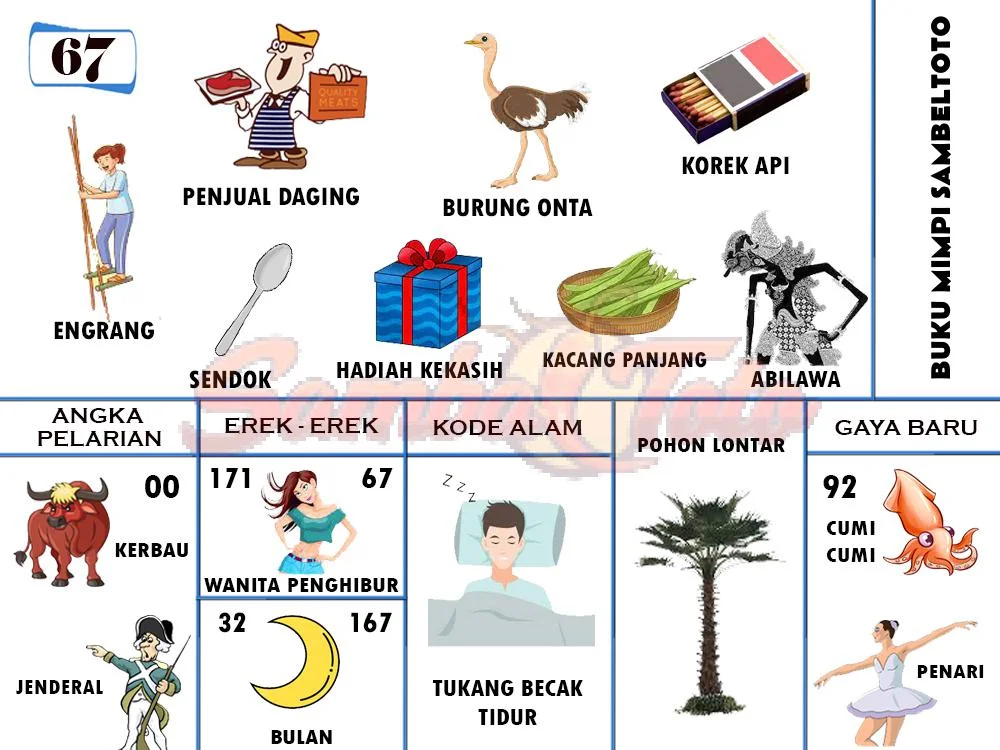 buku mimpi erek erek togel 67