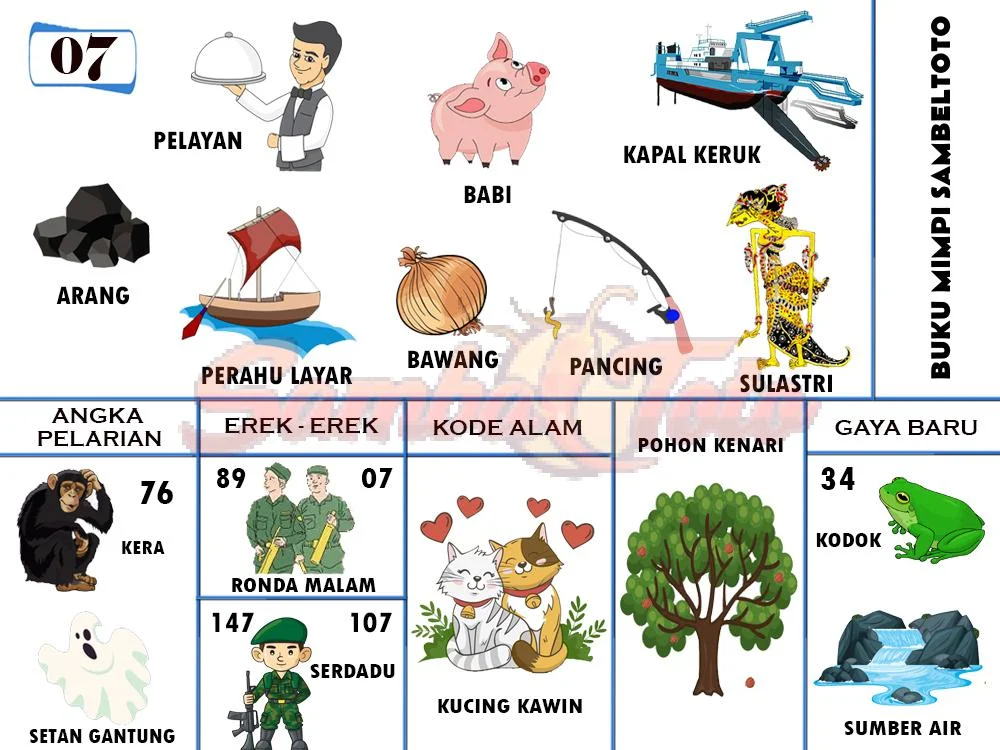 buku mimpi erek erek togel 07