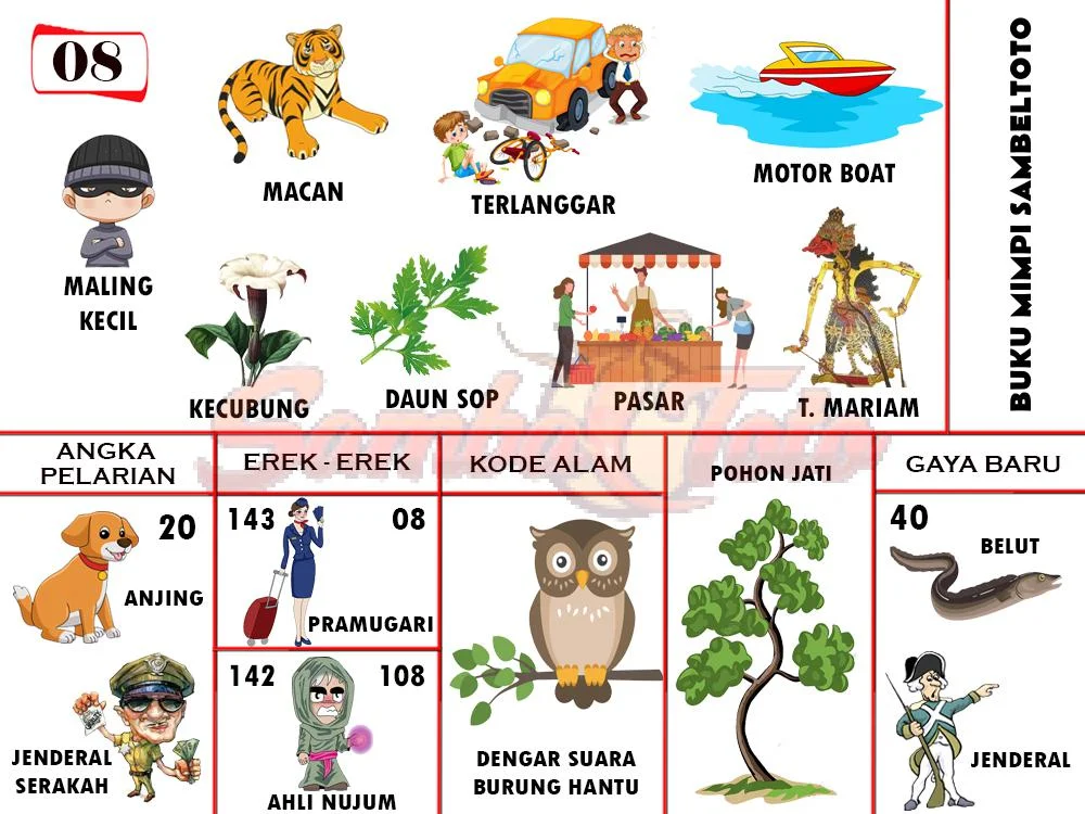 buku mimpi erek erek togel 08