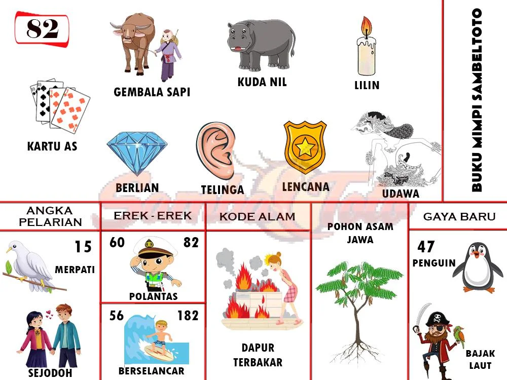 buku mimpi erek erek togel 82