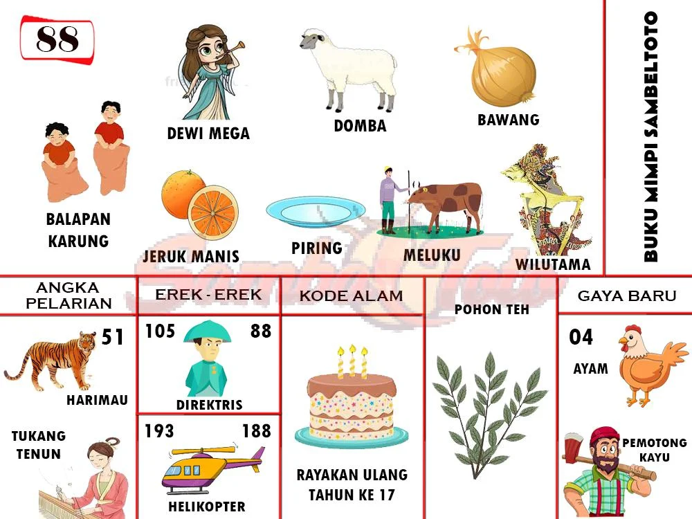 buku mimpi erek erek togel 88