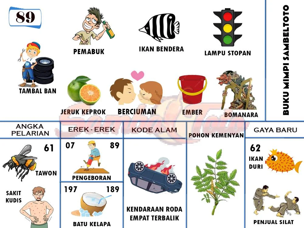 buku mimpi erek erek togel 89